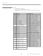 Preview for 52 page of Runco Reflection CL-810 CineWide Owner'S Operating Manual