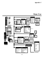 Preview for 122 page of Runco Reflection VX-5c Owner'S Operating Manual