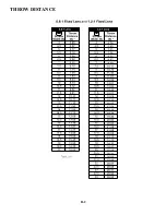 Preview for 125 page of Runco Reflection VX-5c Owner'S Operating Manual