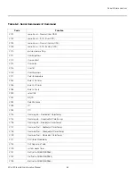 Preview for 97 page of Runco Video Xtreme CineWide VX-3000d Operation Manual