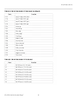 Preview for 99 page of Runco Video Xtreme CineWide VX-3000d Operation Manual