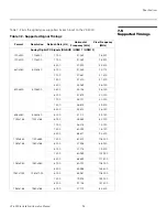 Preview for 107 page of Runco Video Xtreme CineWide VX-3000d Operation Manual