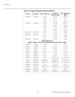 Preview for 108 page of Runco Video Xtreme CineWide VX-3000d Operation Manual