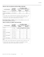 Preview for 33 page of Runco Video Xtreme VX-2c Owner'S Operating Manual