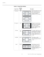 Preview for 52 page of Runco Video Xtreme VX-2c Owner'S Operating Manual