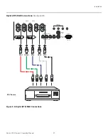 Preview for 31 page of Runco Video Xtreme VX-2i Owner'S Operating Manual