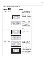 Предварительный просмотр 73 страницы Runco Video Xtreme VX-44d Installation & Operation Manual