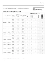 Preview for 89 page of Runco Vistage series Operation Manual