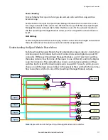 Предварительный просмотр 131 страницы Runco WindowWall Installation Manual