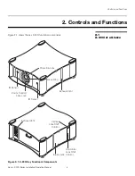 Preview for 21 page of Runco XtremeProjection X-200i Installation & Operation Manual