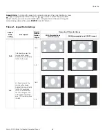 Preview for 69 page of Runco XtremeProjection X-200i Installation & Operation Manual