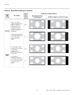 Preview for 70 page of Runco XtremeProjection X-200i Installation & Operation Manual