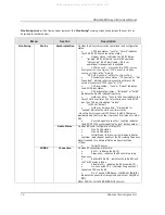 Preview for 18 page of Runcom Technologies RNU4000BS User Manual