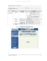 Preview for 27 page of Runcom Technologies RNU4000BS User Manual