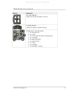 Preview for 37 page of Runcom Technologies RNU4000BS User Manual