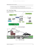 Preview for 51 page of Runcom Technologies RNU4000BS User Manual