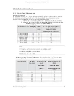 Preview for 53 page of Runcom Technologies RNU4000BS User Manual