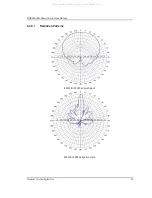 Preview for 67 page of Runcom Technologies RNU4000BS User Manual