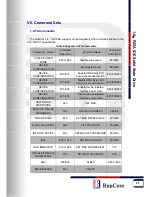 Preview for 11 page of RunCore Pro IV Product Manual