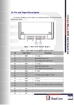 Preview for 9 page of RunCore SSD Pro IV Product Manual