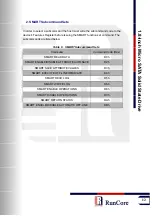 Preview for 12 page of RunCore SSD Pro IV Product Manual