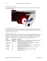 Preview for 15 page of Rungu Taillight Installation And Operation Instruction Manual