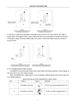 Preview for 7 page of Runlucky RL-R50/MYA-1 User Manual