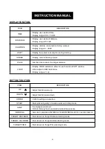 Предварительный просмотр 17 страницы RUNOW 6310CB User Manual