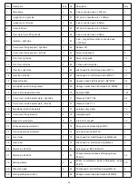 Предварительный просмотр 29 страницы RUNOW 6310CB User Manual