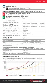 Preview for 17 page of Runpotec RunpoLifter 4500 Instruction Manual