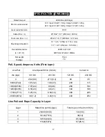 Предварительный просмотр 19 страницы Runva EWB20000 Assembly & Operating Instructions