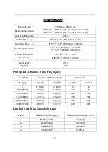 Предварительный просмотр 17 страницы Runva EWB25 Assembly & Operating Instructions