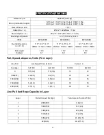 Предварительный просмотр 13 страницы Runva EWK2000 Assembly & Operating Instructions