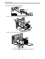 Предварительный просмотр 12 страницы Runway GK-C03NC1AD Owner'S Manual