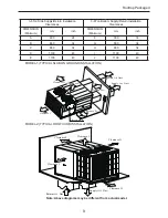 Предварительный просмотр 13 страницы Runway GK-C03NC1AD Owner'S Manual