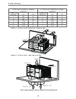 Предварительный просмотр 14 страницы Runway GK-C03NC1AD Owner'S Manual