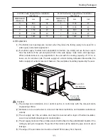 Предварительный просмотр 15 страницы Runway GK-C03NC1AD Owner'S Manual