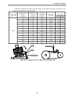 Предварительный просмотр 17 страницы Runway GK-C03NC1AD Owner'S Manual