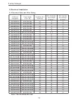 Предварительный просмотр 18 страницы Runway GK-C03NC1AD Owner'S Manual