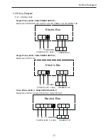 Предварительный просмотр 21 страницы Runway GK-C03NC1AD Owner'S Manual