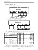 Предварительный просмотр 24 страницы Runway GK-C03NC1AD Owner'S Manual