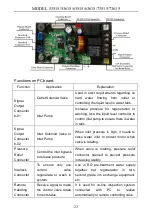 Предварительный просмотр 27 страницы Runxin 53515 User Manual