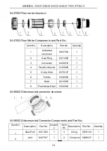 Предварительный просмотр 58 страницы Runxin 53515 User Manual