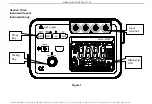 Предварительный просмотр 11 страницы RuoShui VR-4106 Instruction Manual