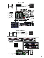 Предварительный просмотр 5 страницы Rupert Neve Designs 5060 CENTERPIECE Operation Manual