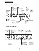 Предварительный просмотр 6 страницы Rupert Neve Designs Portico 5015 User Manual