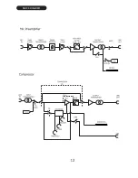 Предварительный просмотр 13 страницы Rupert Neve Designs Portico 5015 User Manual