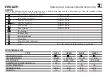 Preview for 9 page of Rupes GL040 Original Operating Instructions