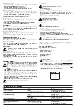 Предварительный просмотр 7 страницы Rupes KS 260EN Original Operating And Maintenance Instructions