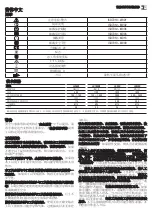 Preview for 79 page of Rupes LH16ES Translation Of Original Operating Instructions